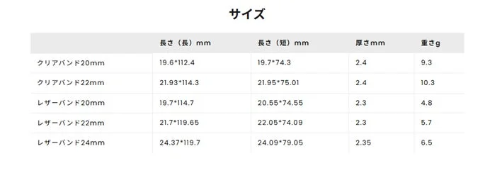 クリアバンドとレザーバンドの各サイズについて、長さ、厚さ、重さを詳細に示した表