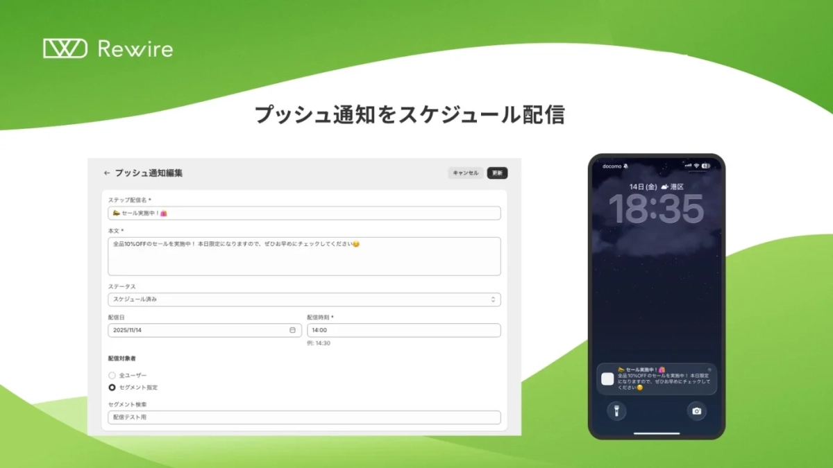 Rewireの管理画面でプッシュ通知のスケジュール配信設定を行っている様子。セール通知を2025年11月14日14時に全ユーザーへ配信予定で、右側にはスマートフォンでの表示例が示されている。