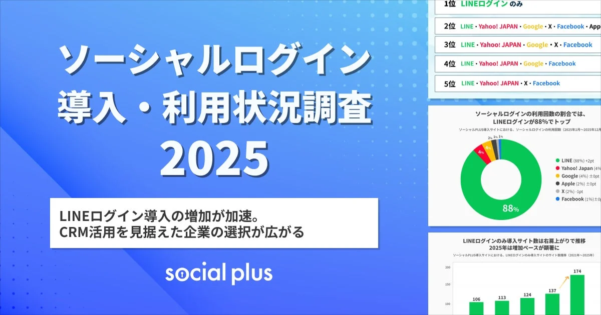 ソーシャルログイン導入・利用状況調査 2025