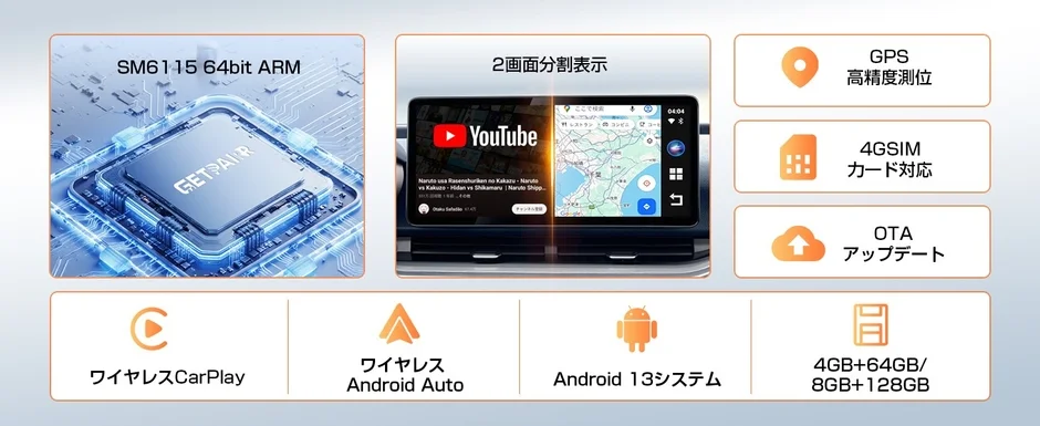 高性能なプロセッサを搭載した車載インフォテインメントシステム。YouTubeとナビの2画面分割表示、高精度GPS、4G SIM対応などが特徴。