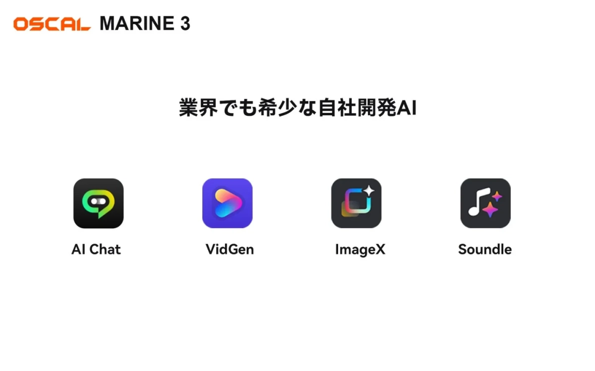OSCAL MARINE 3 自社開発AI