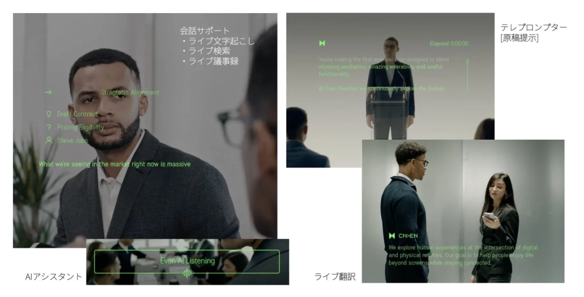 AIアシスタント、ライブ文字起こし、テレプロンプター、ライブ翻訳など、AIとARを活用したビジネスシーンの画像