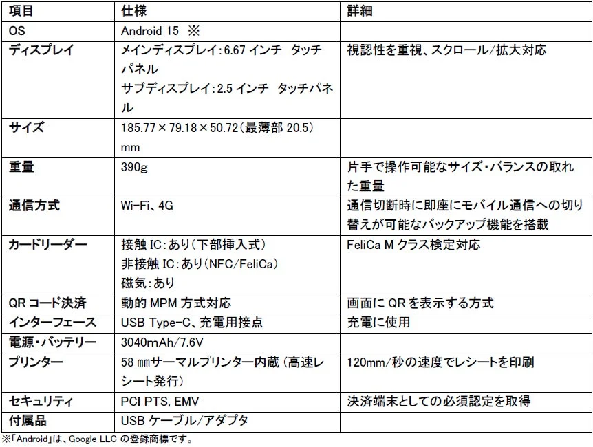 S-Pitt Mobileの製品仕様