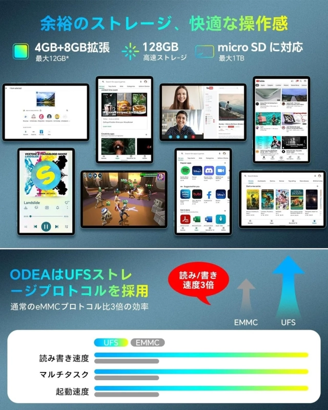 高速ストレージと快適な操作感