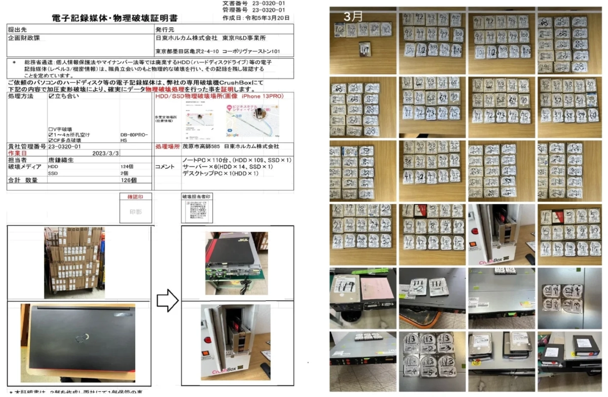 パソコンやサーバーのHDD/SSD計126個を物理的に破壊したことを証明する書類と、その破壊作業の様子、多数の破壊済みHDDなどの証拠写真が掲載されています。