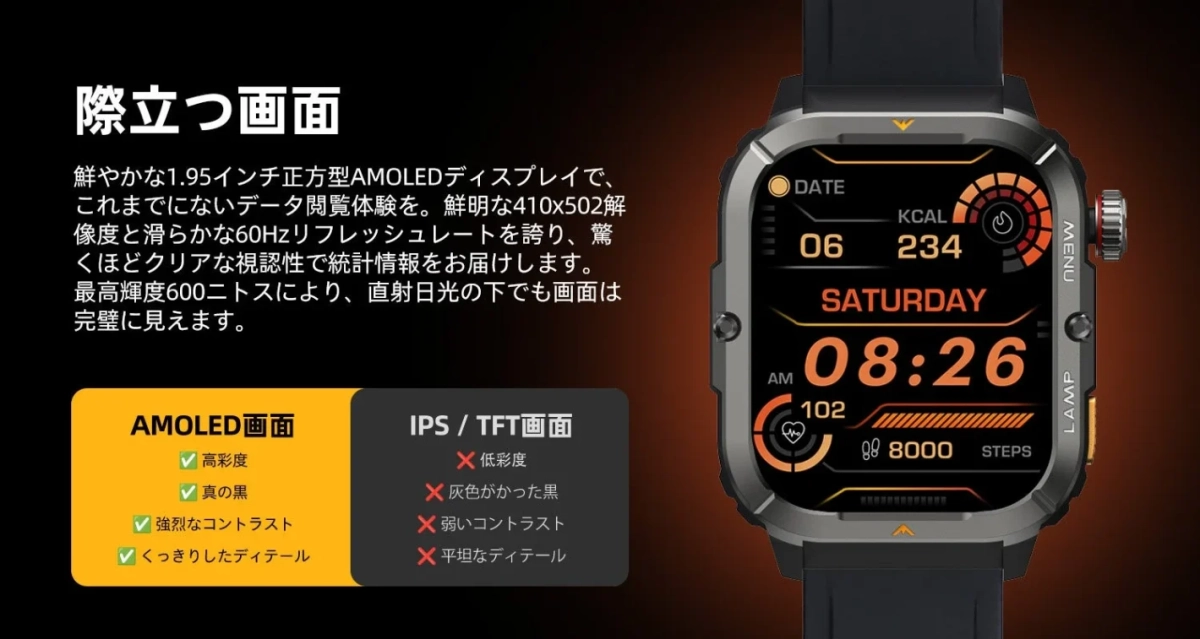 AMOLEDディスプレイの比較