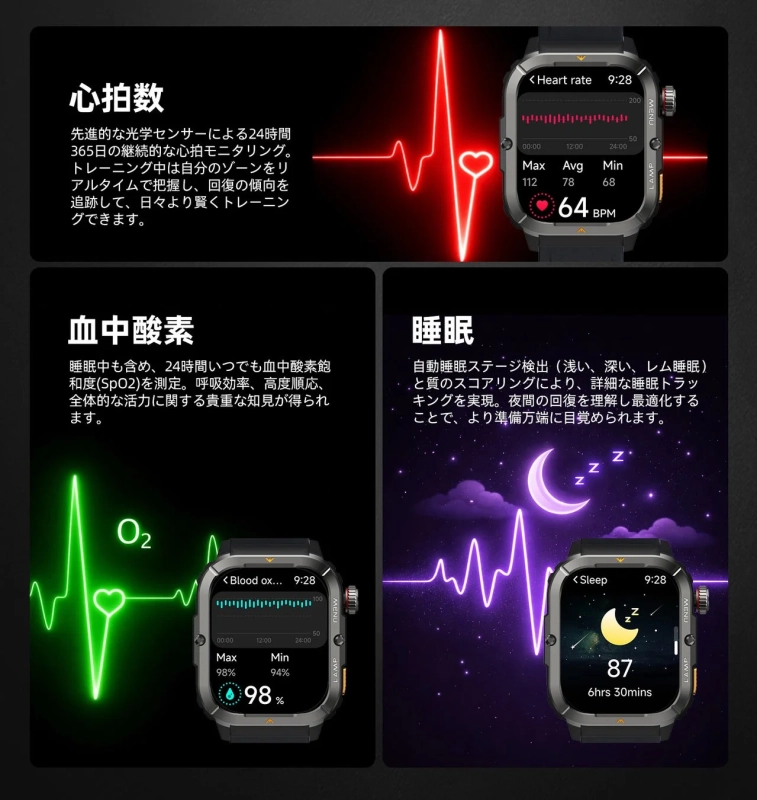 スマートウォッチのヘルスケア機能