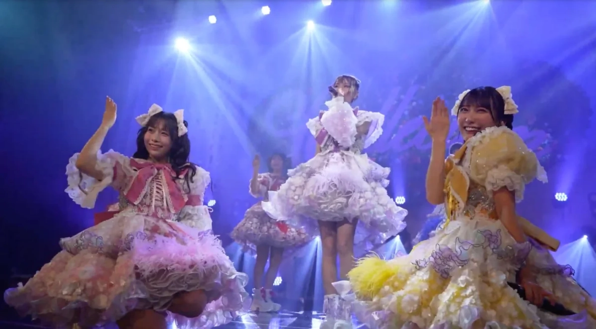 グループパフォーマンス