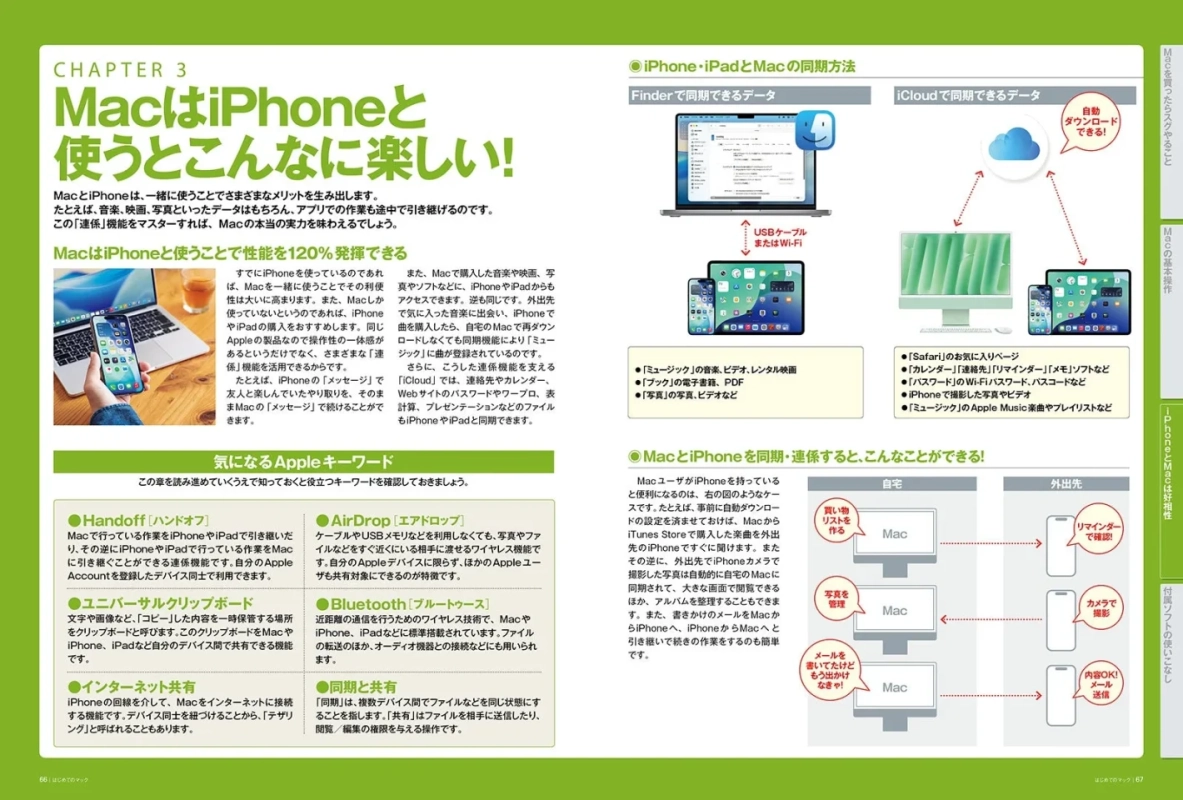MacはiPhoneと使うとこんなに楽しい！