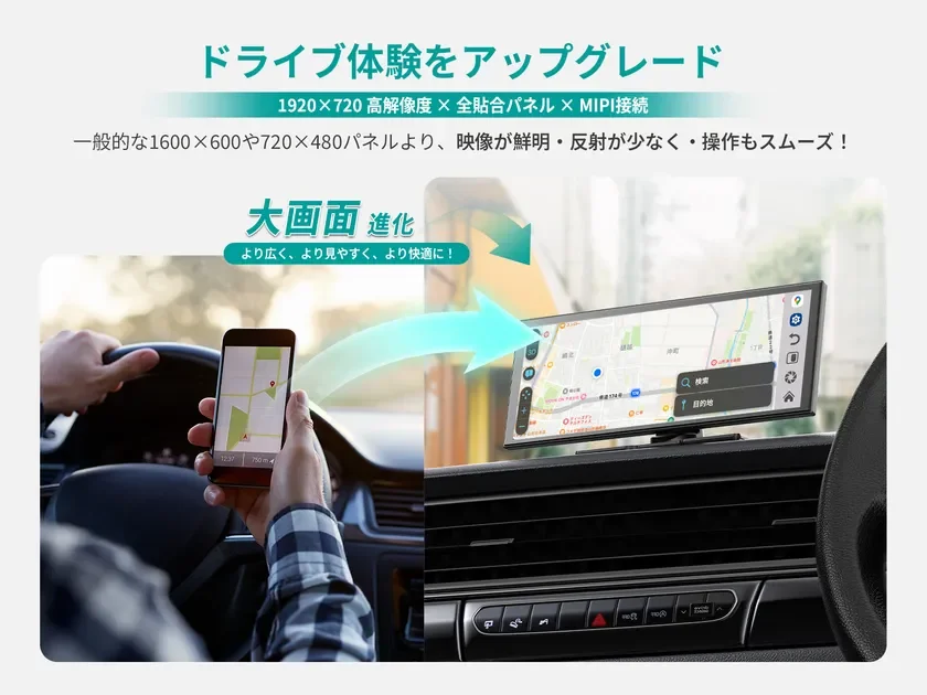 高解像度 × 全貼合パネルでドライブ体験をアップグレード