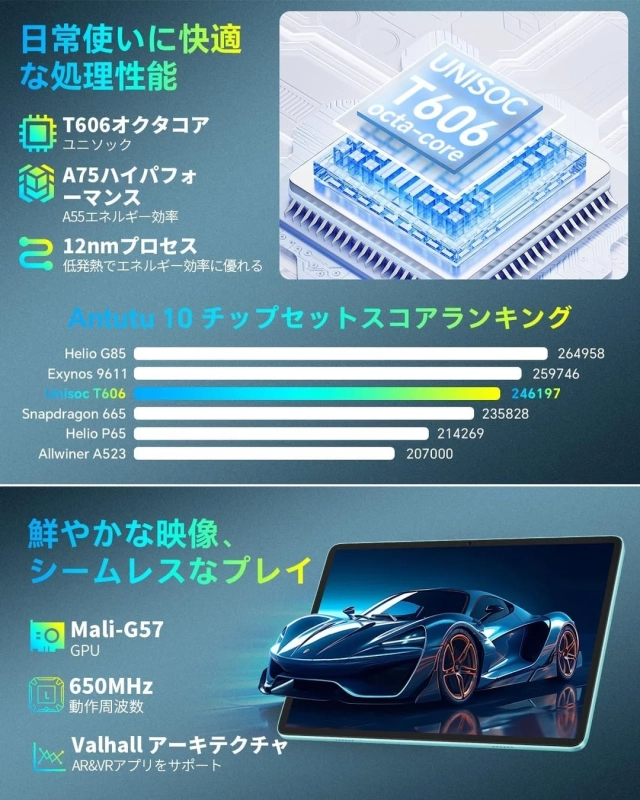 日常使いに快適な処理性能