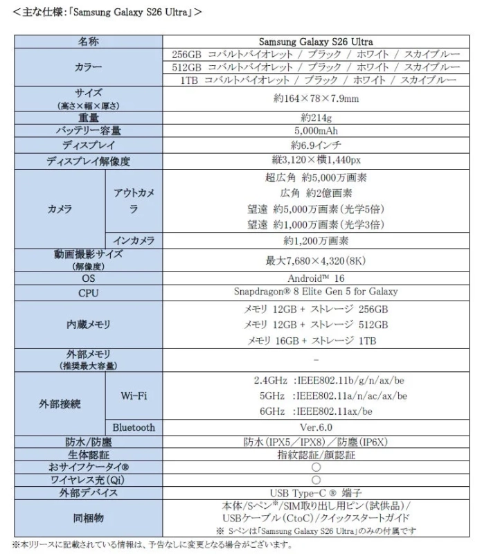 Samsung Galaxy S26 Ultraの主な仕様