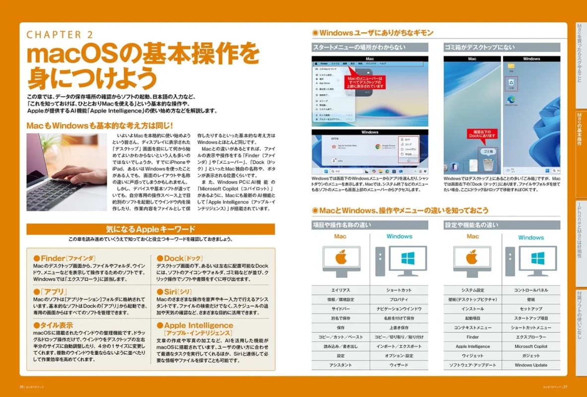 macOSの基本操作を身につけよう