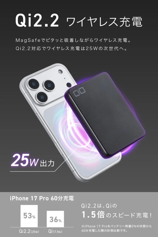 Qi2.2 ワイヤレス充電