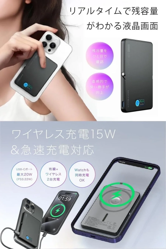 リアルタイムディスプレイ