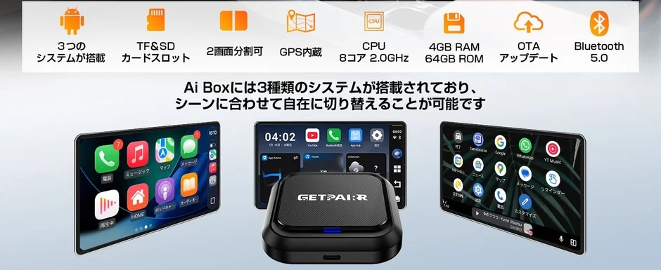 3種類のシステムを搭載し、シーンに合わせて切り替え可能なAi Boxの広告画像。GPS、Bluetooth 5.0、2画面分割、高性能CPU、大容量メモリなどの多機能性。