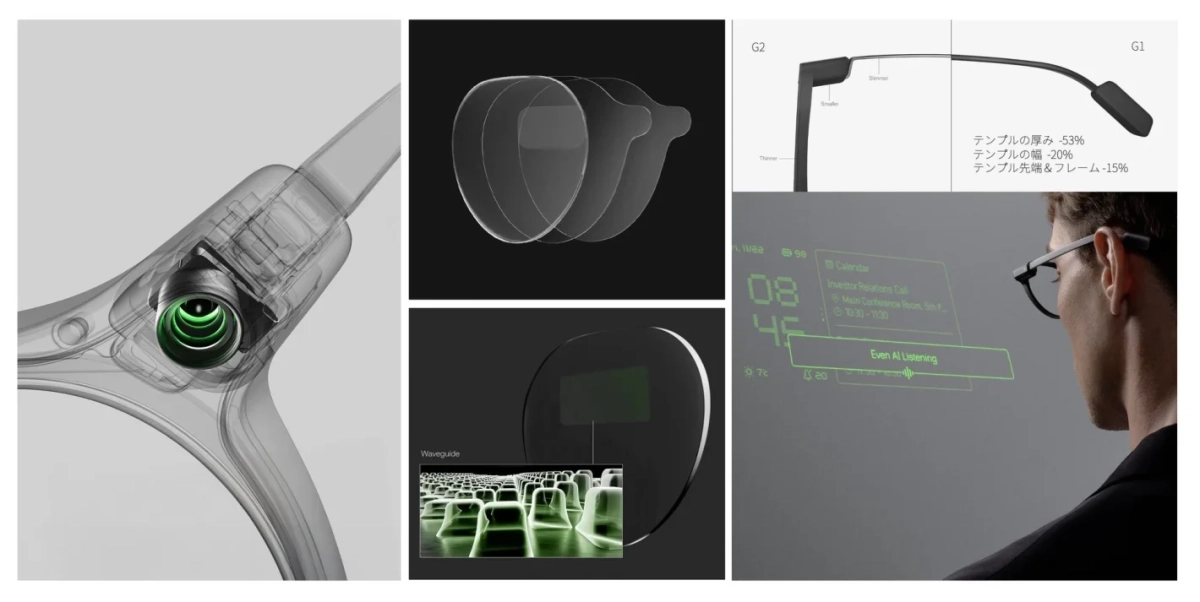 スマートグラスの薄型化、光学部品、AR表示のUIを示すコラージュ