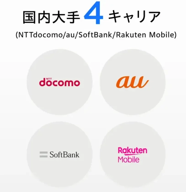 国内大手4キャリアのロゴ