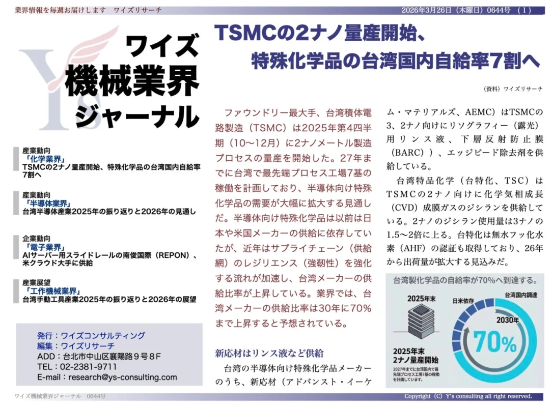 TSMCの2ナノ量産開始、特殊化学品の台湾国内自給率7割へ