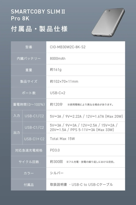 詳細製品仕様