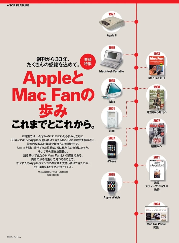 Mac Fan 巻頭特集