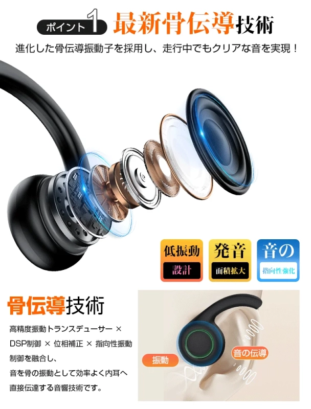 骨伝導技術の仕組み