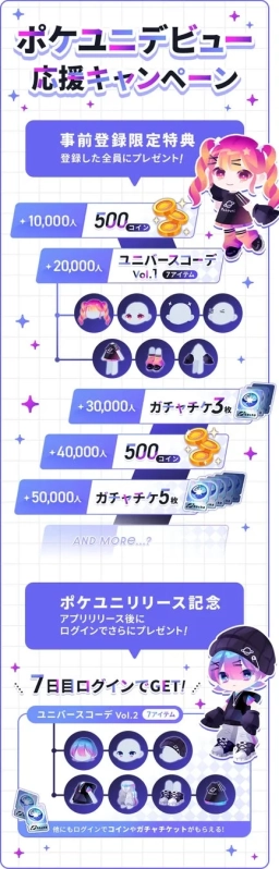 ポケユニデビュー応援キャンペーン