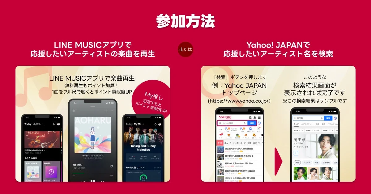 参加方法 LINE MUSICアプリで楽曲再生またはYahoo! JAPANでアーティスト名を検索