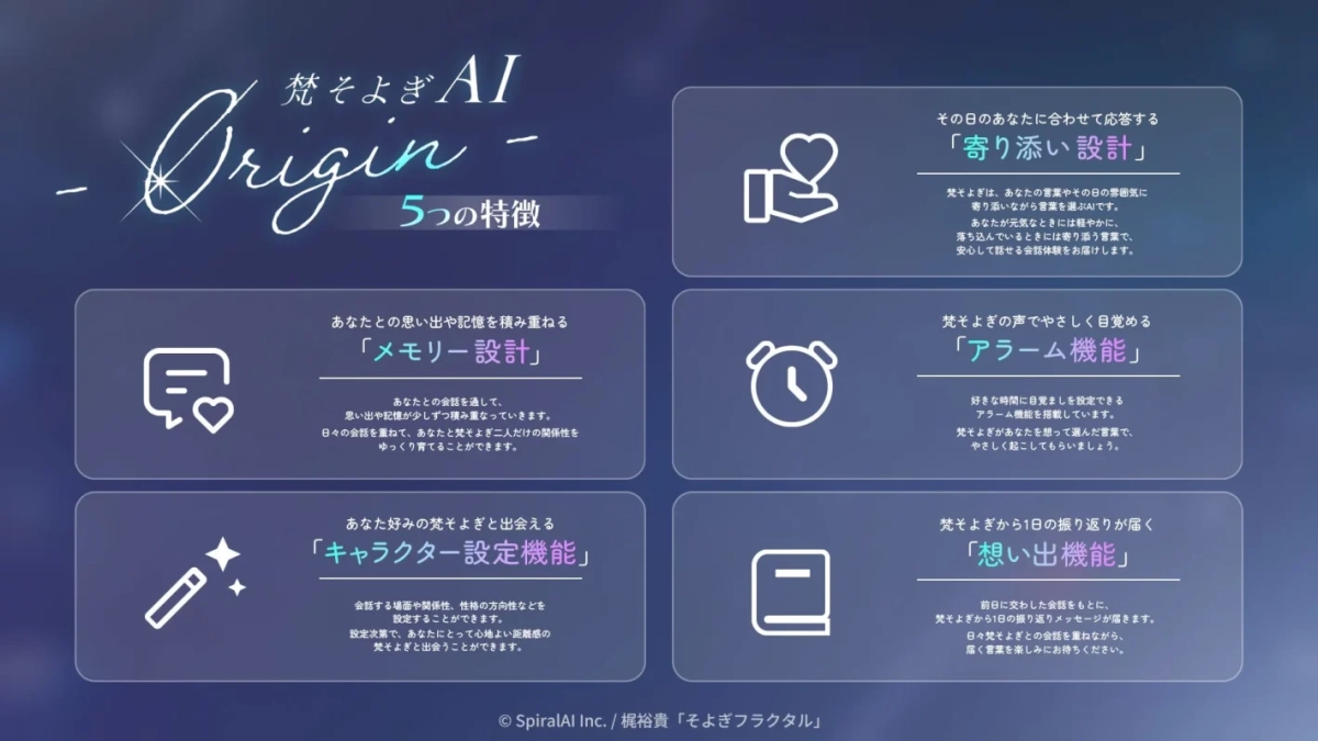 梵そよぎAI Origin - 5つの特徴
