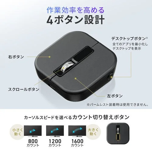 4ボタン設計と機能の説明