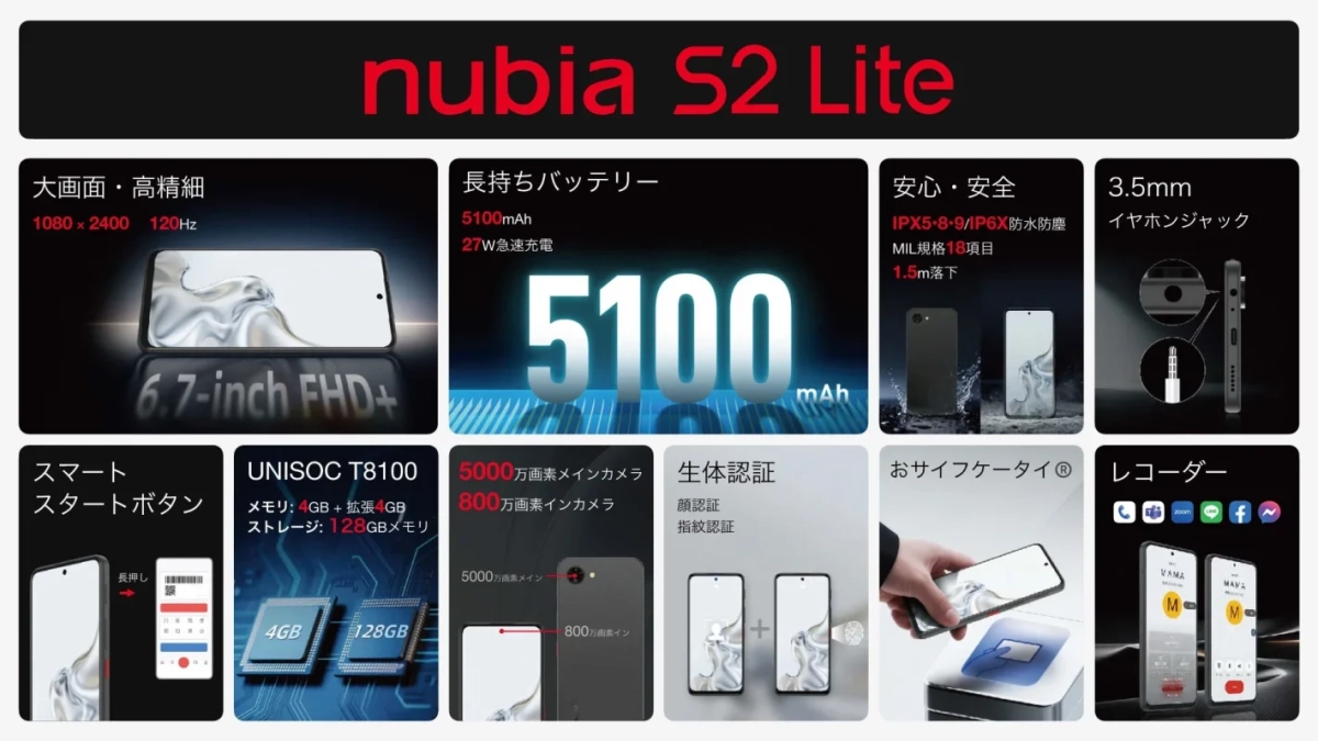 nubia S2 Liteの主要機能紹介