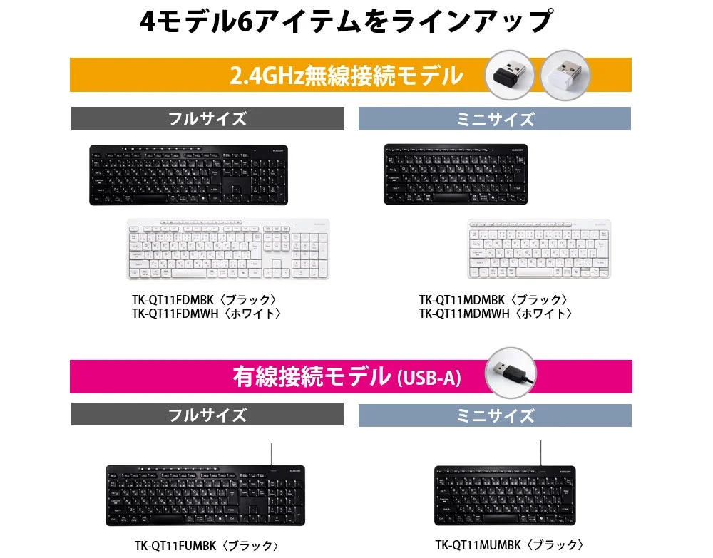 4モデル6アイテムのラインナップ図