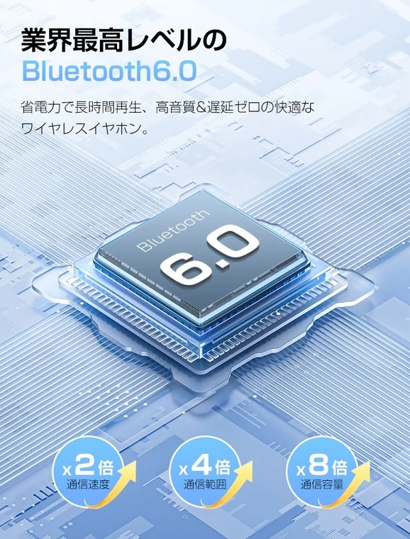 Bluetooth 6.0の性能向上を示す図