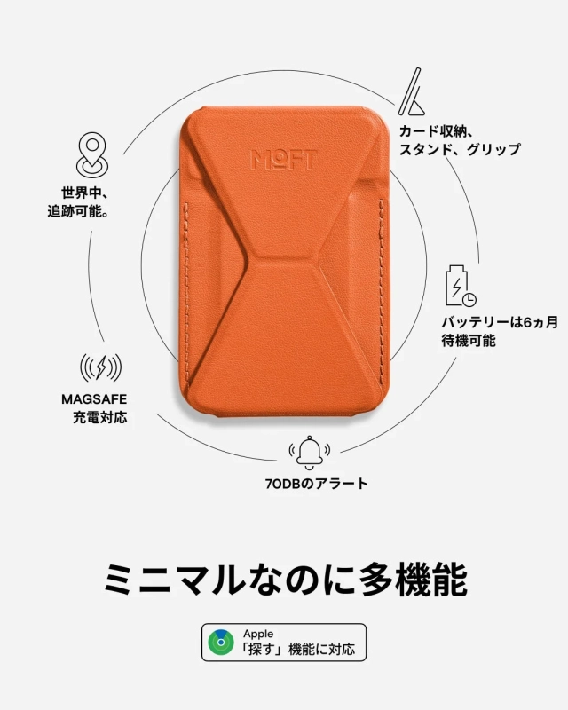 MOFT多機能デバイス、機能説明