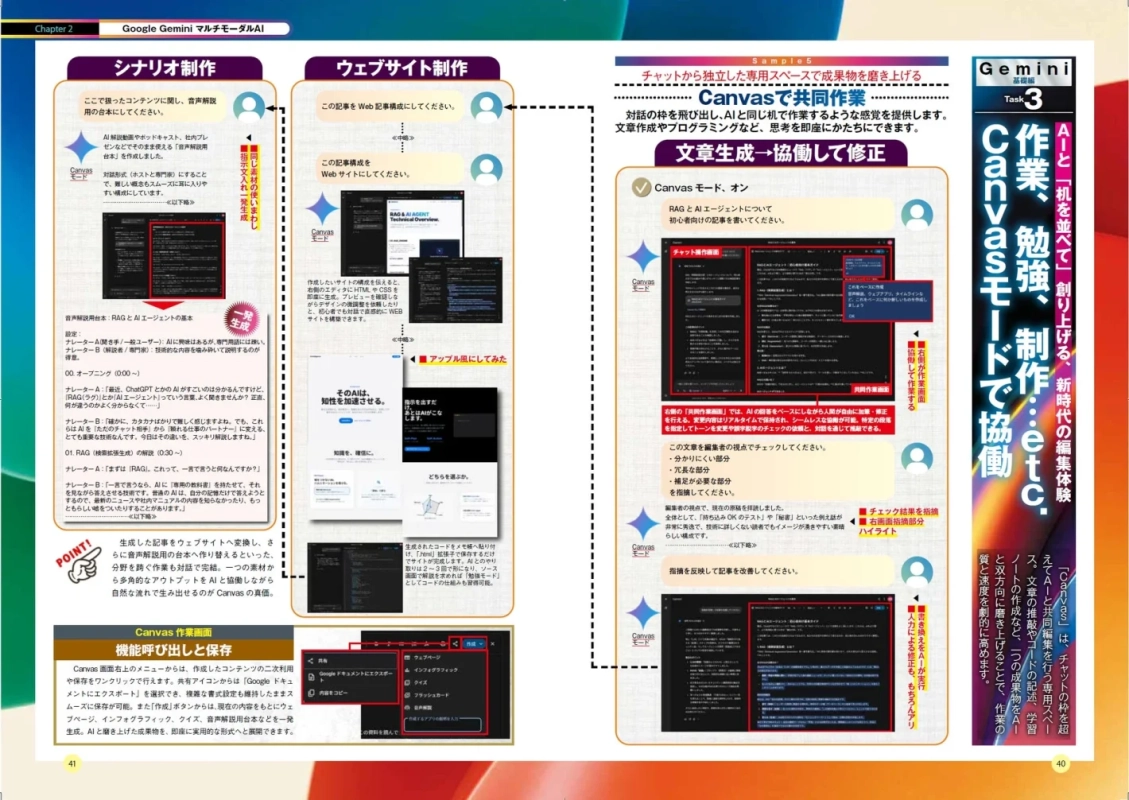 Google Gemini Canvasモード