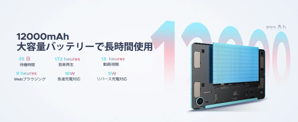 12000mAh大容量バッテリー