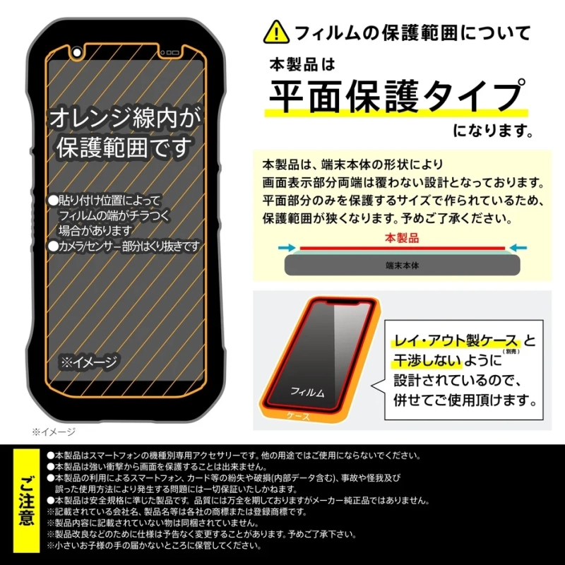 フィルムの保護範囲について