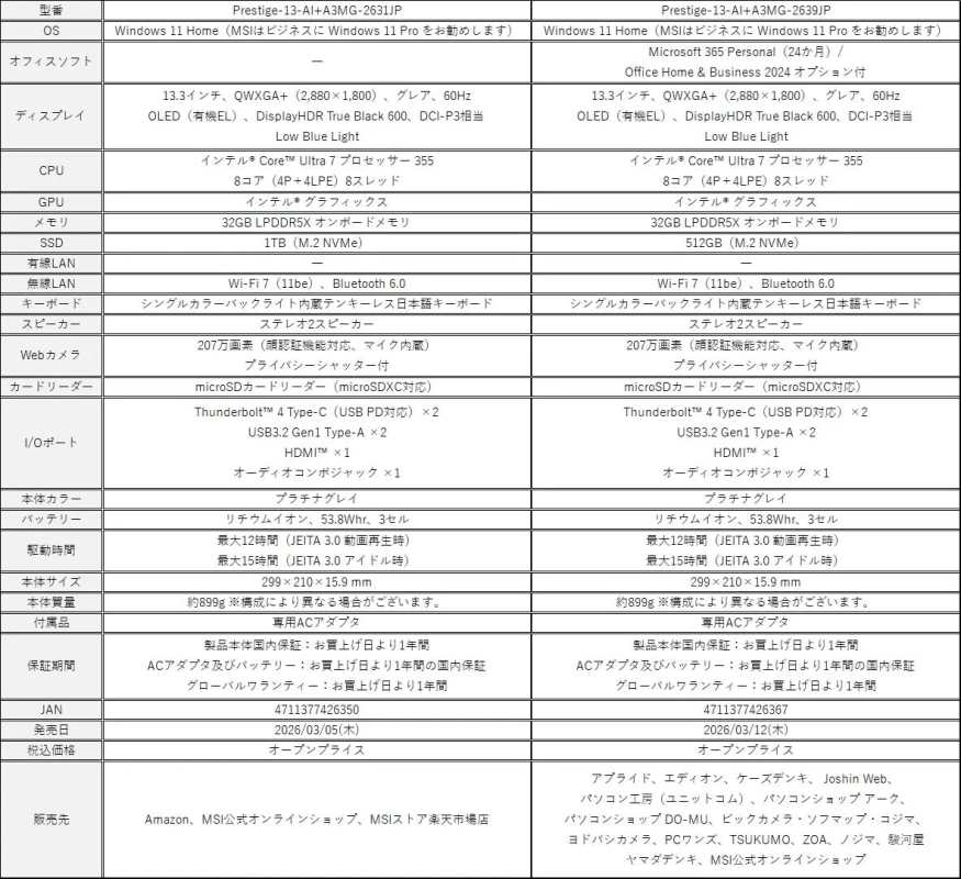 MSI製ノートパソコン「Prestige-13-AI+A3MG-2631JP」と「Prestige-13-AI+A3MG-2639JP」のスペック比較表