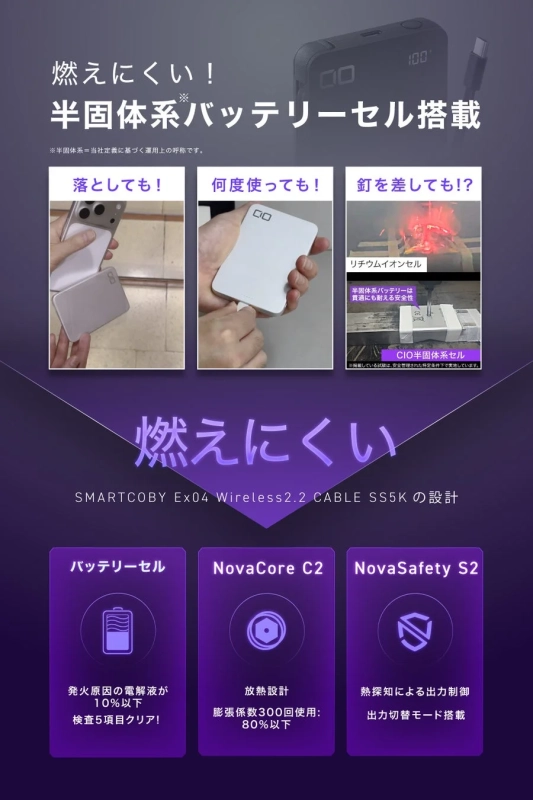 燃えにくい半固体系バッテリーセル搭載