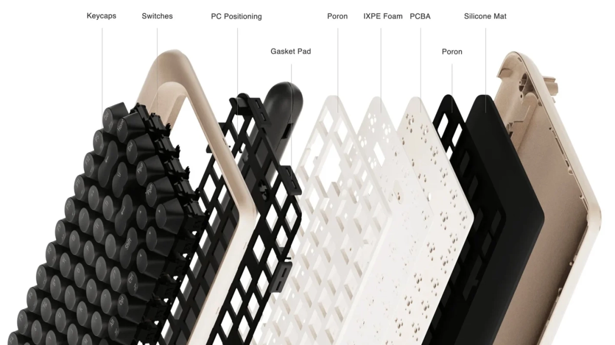 キーボードのガスケットマウント構造