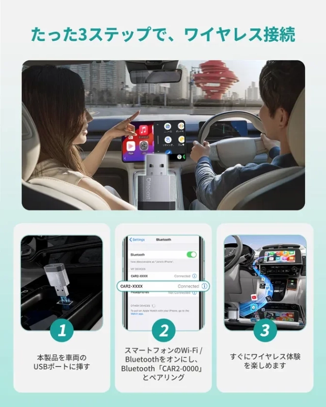 Ottocastの3ステップ接続