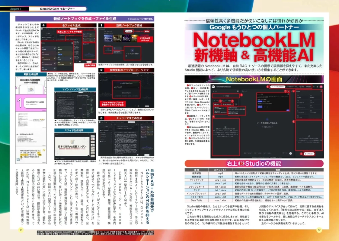 NotebookLMの画面