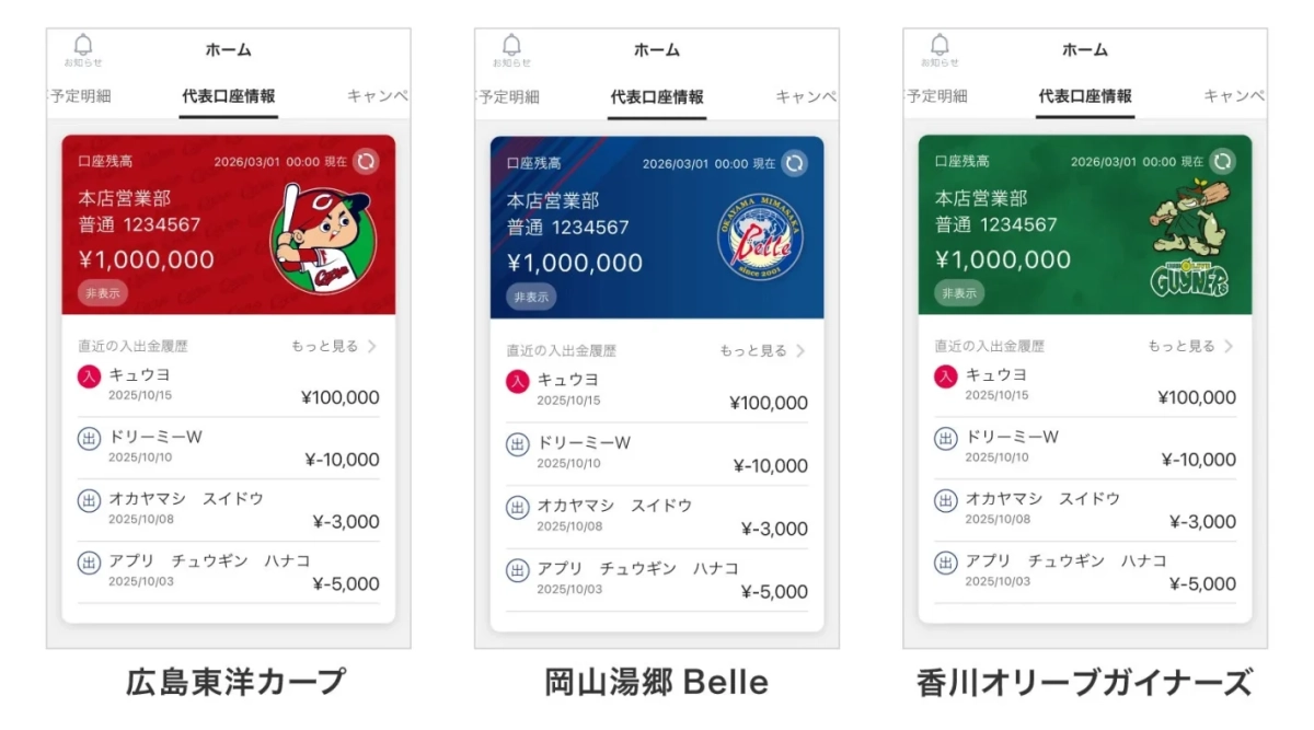 モバイルバンキングアプリのUIデザイン、各チームロゴ入り