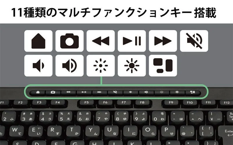 フルキーボードのマルチファンクションキー説明