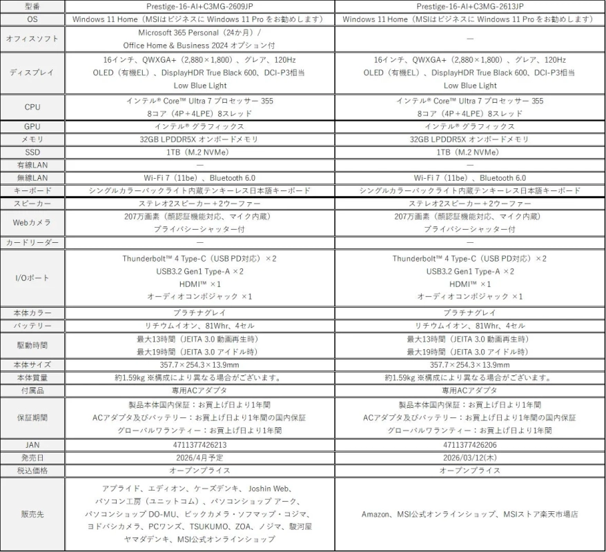 MSI Prestige-16-AI+C3MGシリーズのノートパソコン2機種の仕様比較表