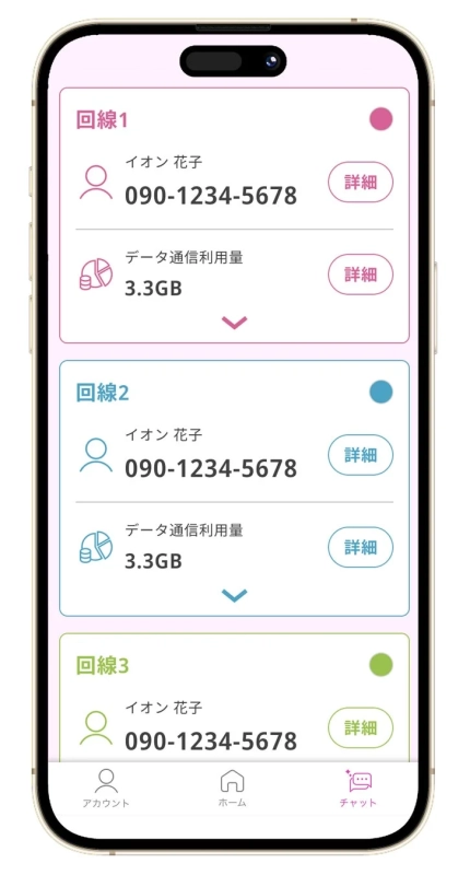 シェアプラン回線一覧