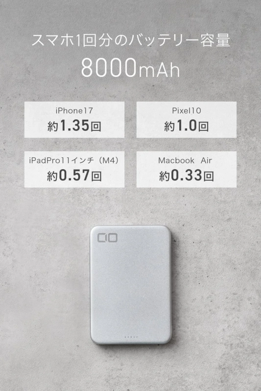 充電回数の目安