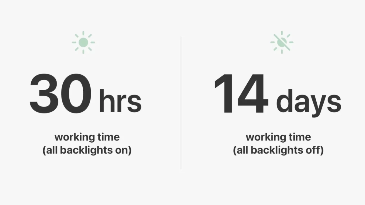 キーボードのバッテリー稼働時間