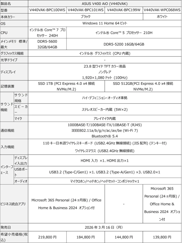 ASUS V400 AiO (V440VAK) 製品スペック