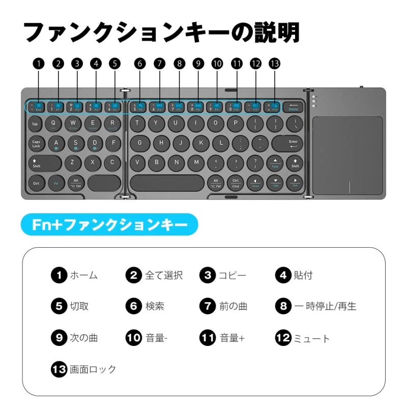 円形キーキャップ